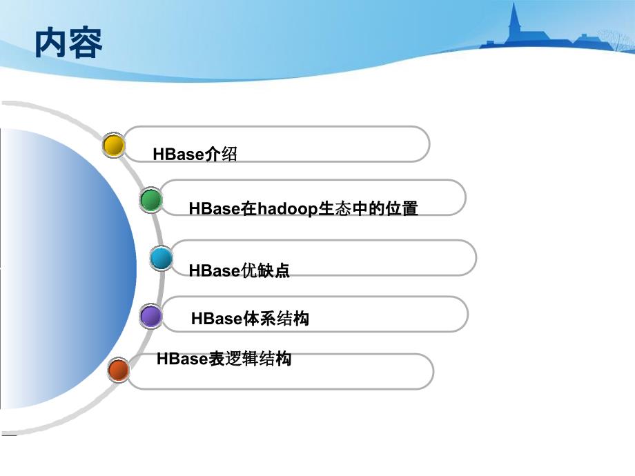 HBase技术平台概述_第2页