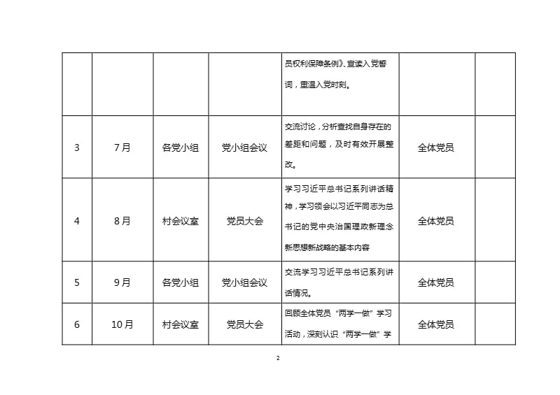 “两学一做”学习计划安排表（2020年12月16日整理）.pptx_第2页