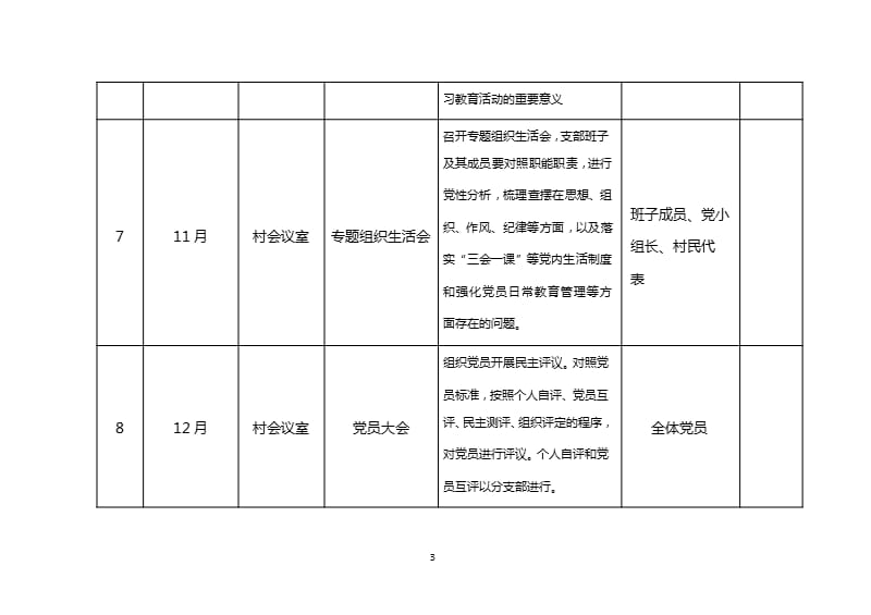 “两学一做”学习计划安排表（2020年12月16日整理）.pptx_第3页