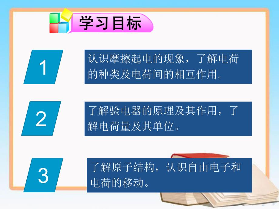 人教版九年级物理课件：《15.1两种电荷》PPT_第2页