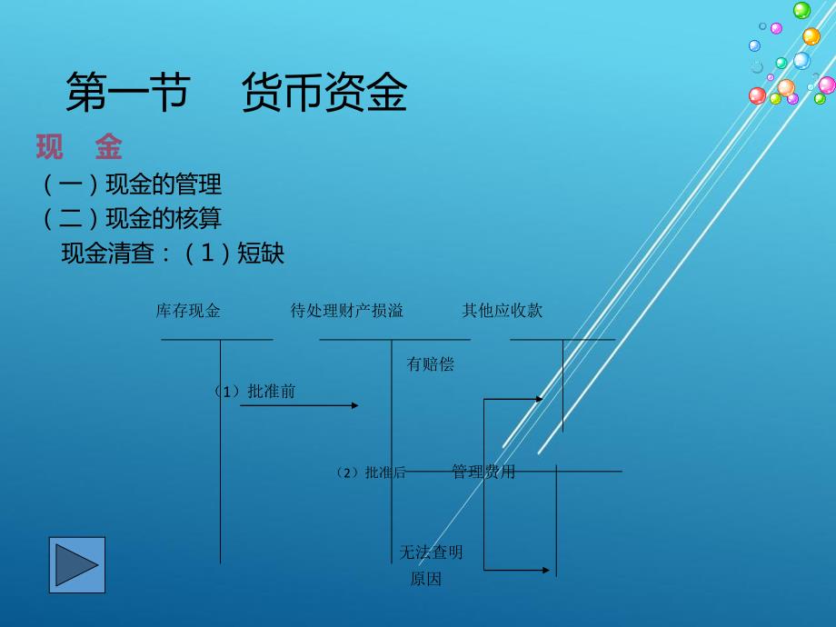 （宋海涛）会计学第五章 流动资产_第4页