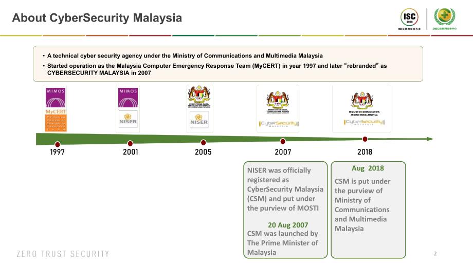 NATIONAL KEY INFORMATION INFRASTRUCTURE EMERGENCY RESPONSE MODEL_第2页