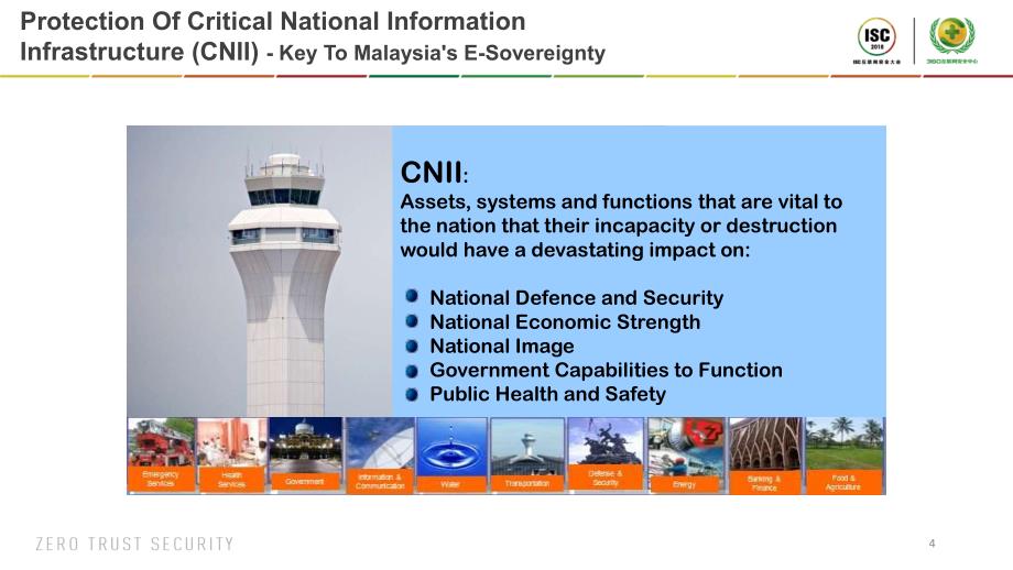 NATIONAL KEY INFORMATION INFRASTRUCTURE EMERGENCY RESPONSE MODEL_第4页