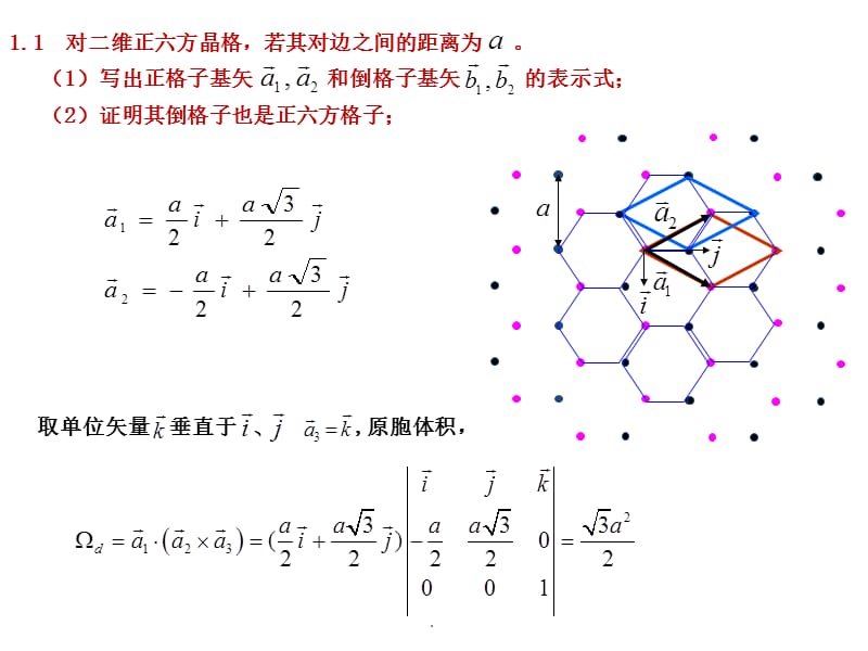 固体物理-第一章习题解答参考_第3页