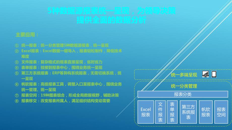 详细介绍报表中心x_第3页