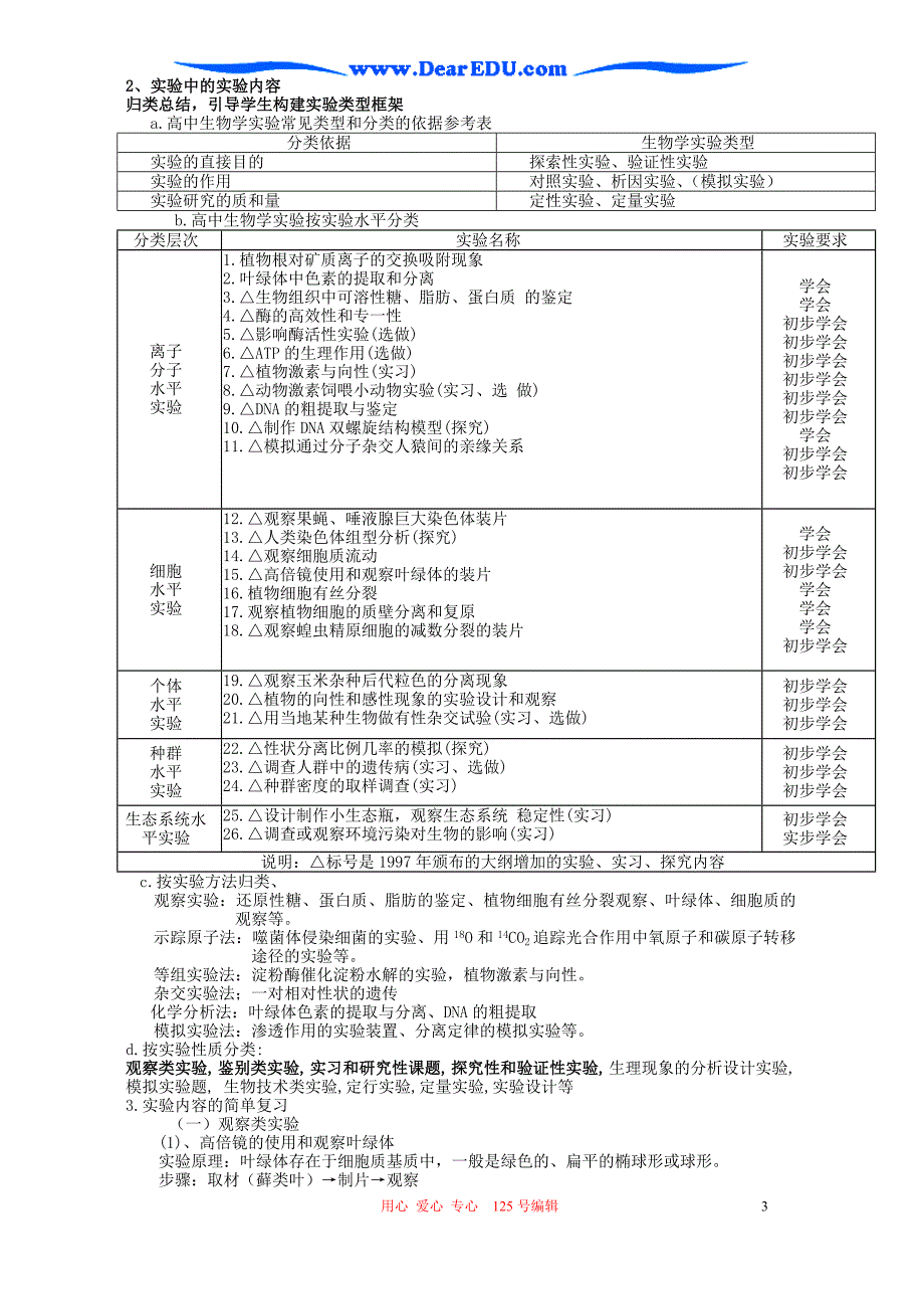 2006-2007学年度重庆市潼南中学高三生物第一轮实验复习完整讲义_第3页