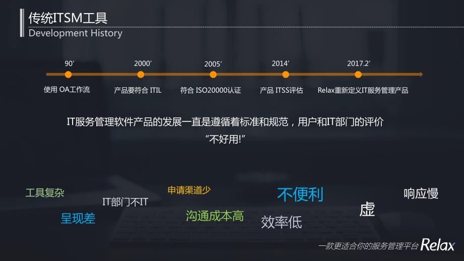 Relax产品介绍-V1.0-Release【RILL锐捷】_第4页
