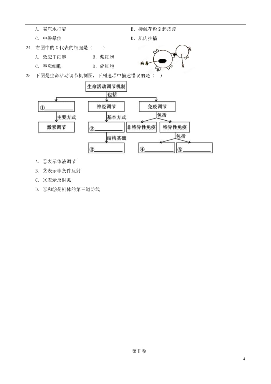 海南省2015-2016学年高二生物上学期期中试题 文（无答案）_第4页