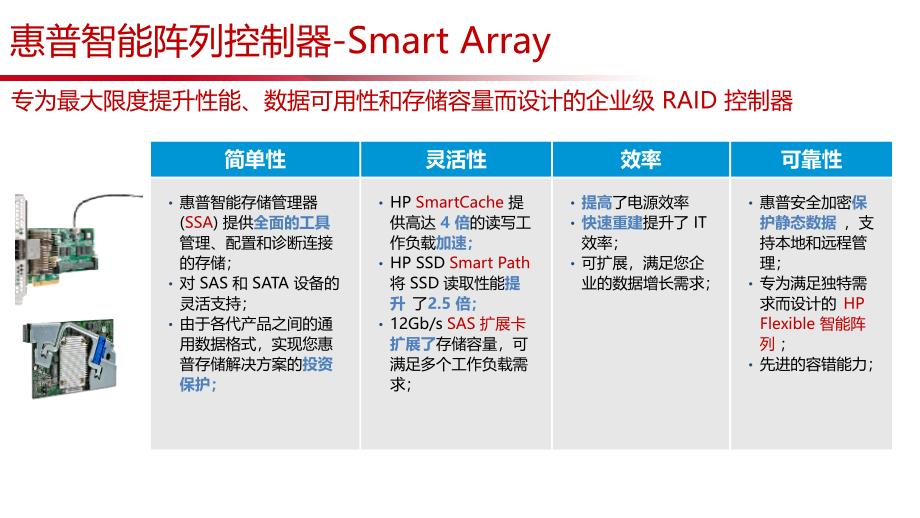 HPE Smart Array存储控制器选件指南_第3页