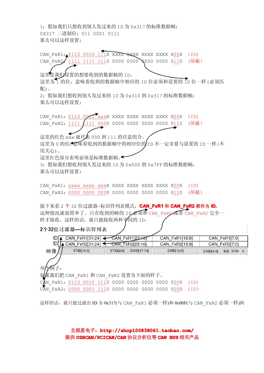 STM32 CAN接收过滤和发送图文详解_第3页