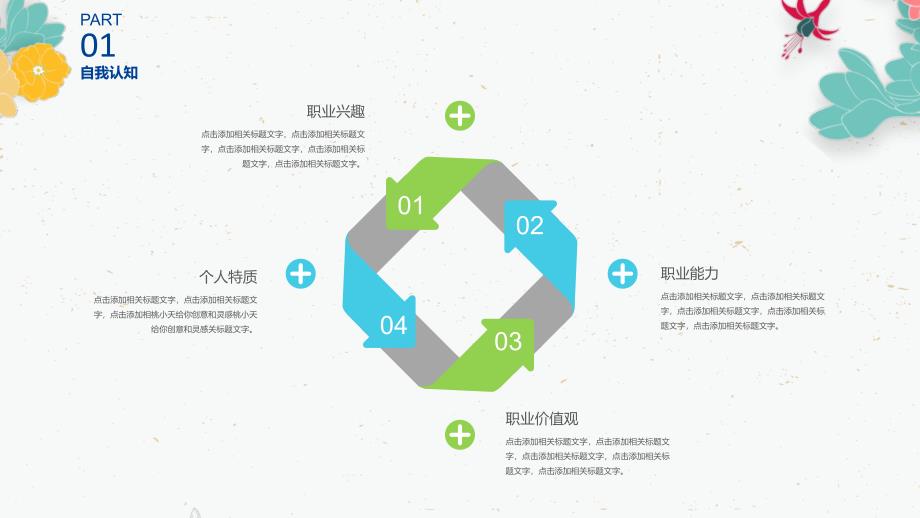 大学生职业生涯规划PPT模板 (7)_第3页