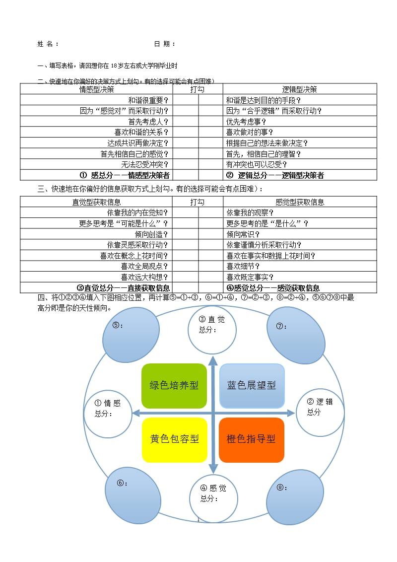 4D测试性格 (2)（2020年12月16日整理）.pptx_第1页