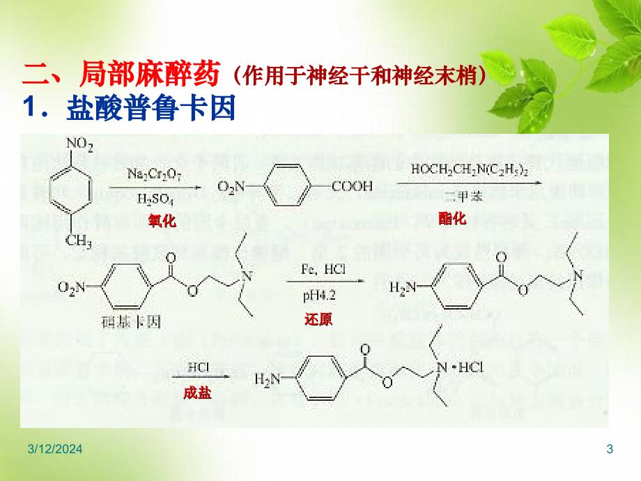 （优质医学）其它典型药物合成实例_第3页