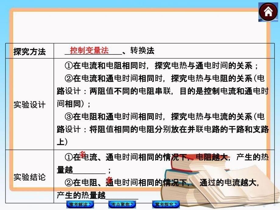 人教版中考物理总复习第20课时　焦耳定律及其应用　家庭电路　安全用电_第5页