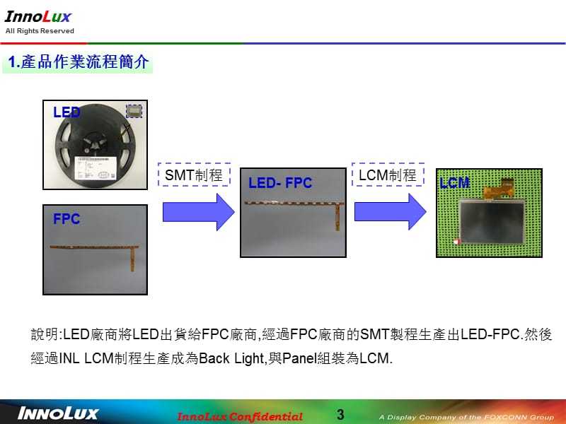 LED光学管控流程_第3页