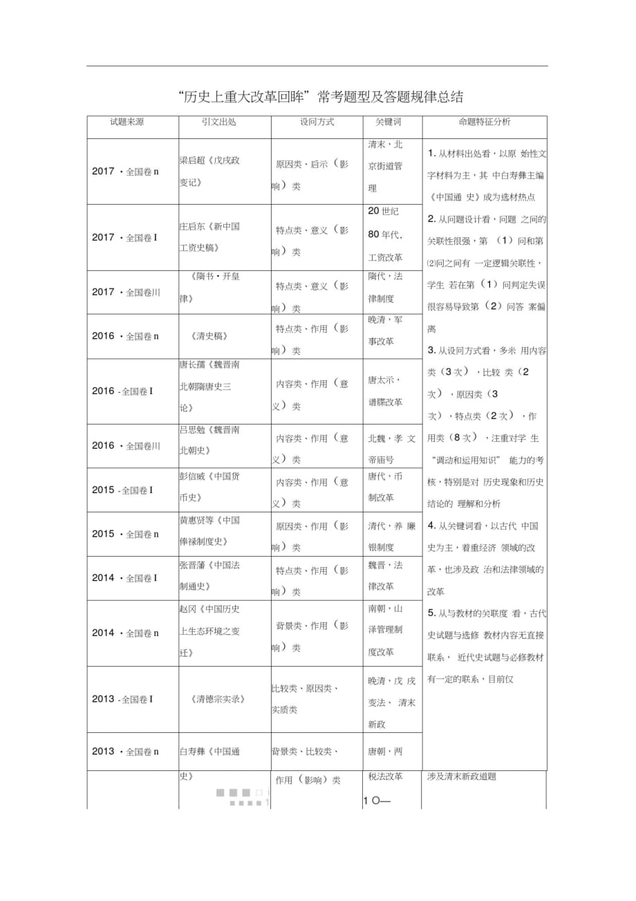 2019版高考历史总复习第十七单元历史上重大改革回眸常考题型及答题规律总结学案-_第1页