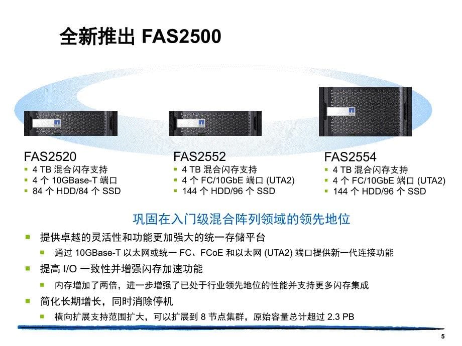 NetApp FAS2500系列存储解决方案_第5页