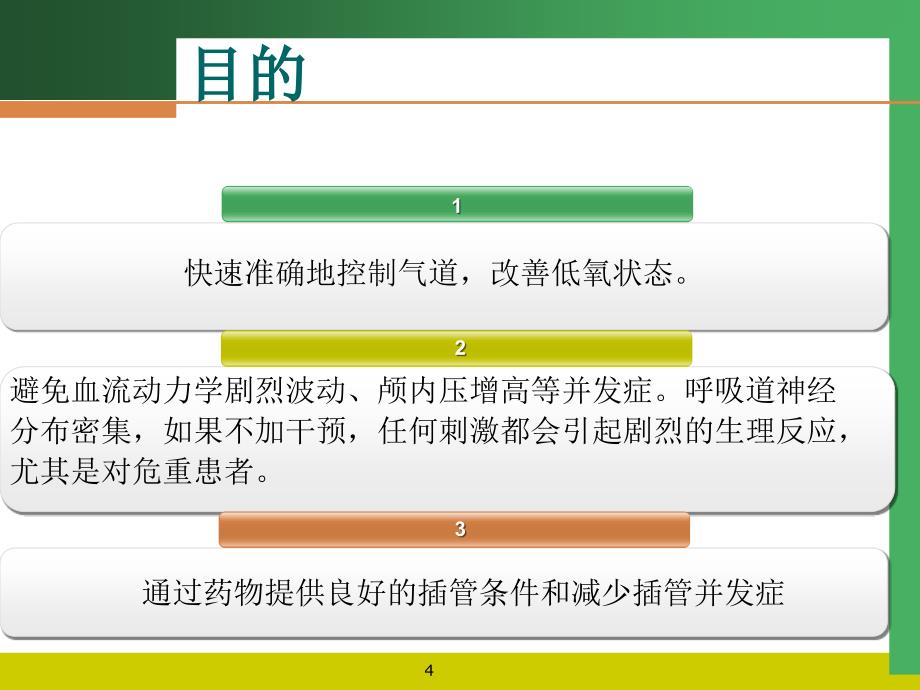 （优质医学）快速诱导插管指南_第4页