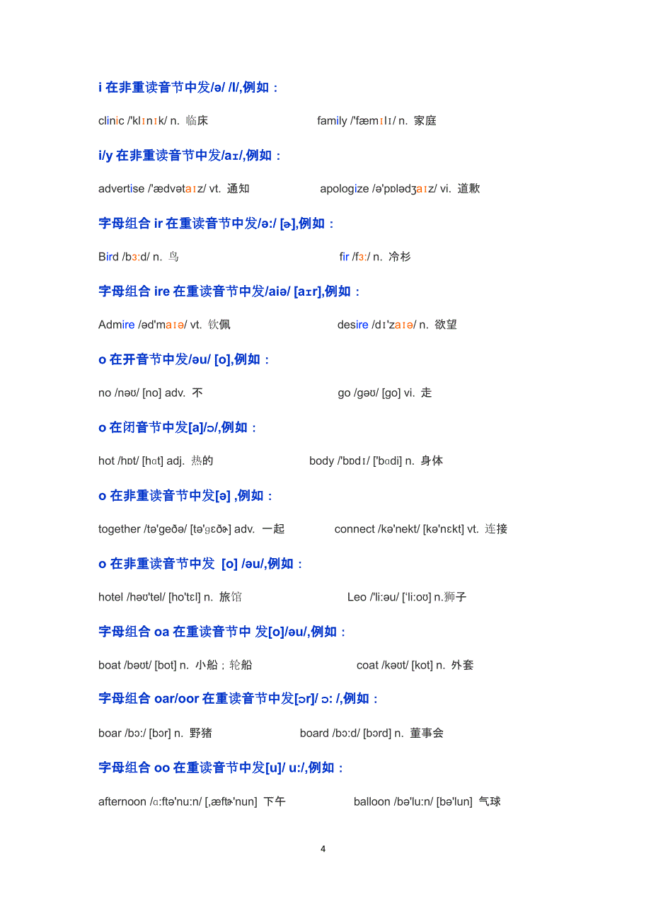 26个字母发音规则整理（2020年12月16日整理）.pptx_第4页