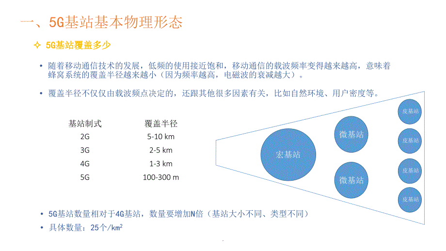 5G基站环境条件与供电解决方案探讨ppt课件_第3页