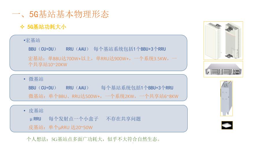 5G基站环境条件与供电解决方案探讨ppt课件_第4页