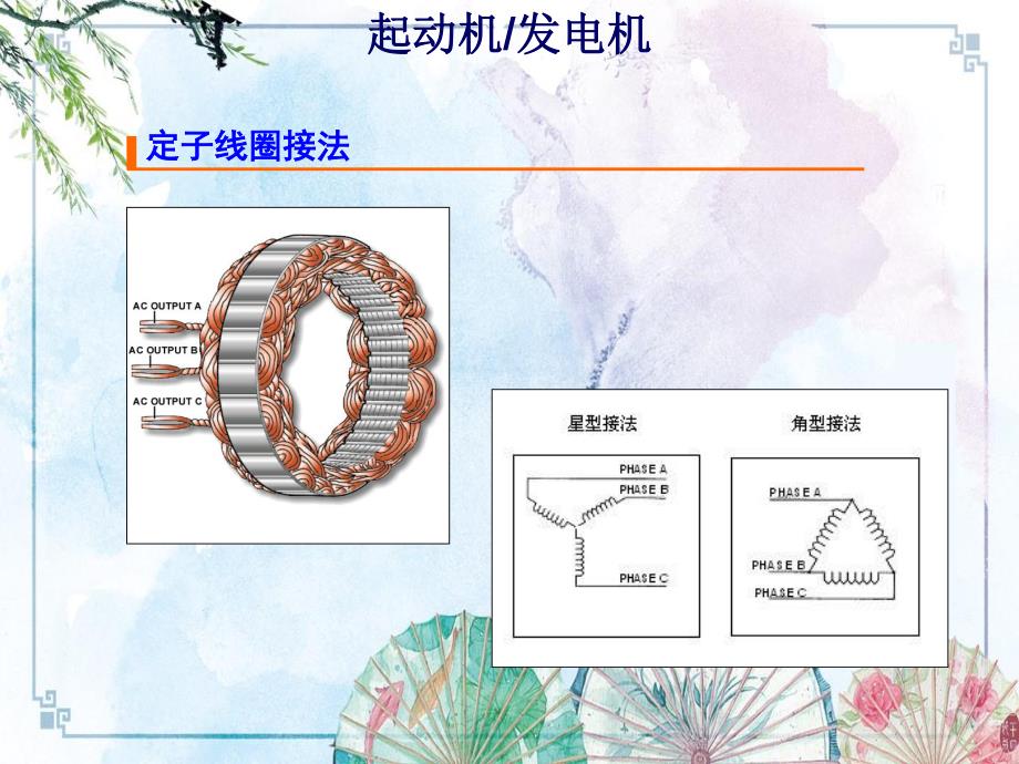 电动汽车(42)【电动汽车结构原理与故障诊断】_第4页