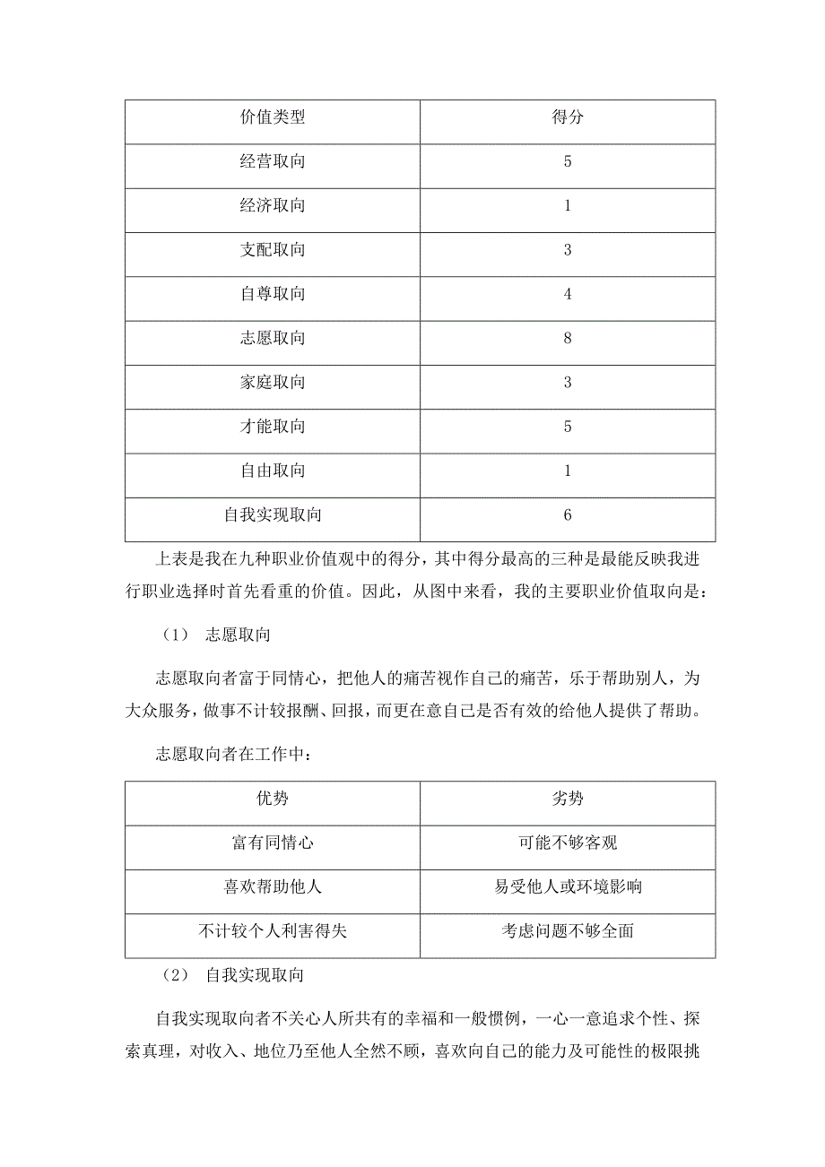 经济与管理大学生职业生涯规划书_第4页