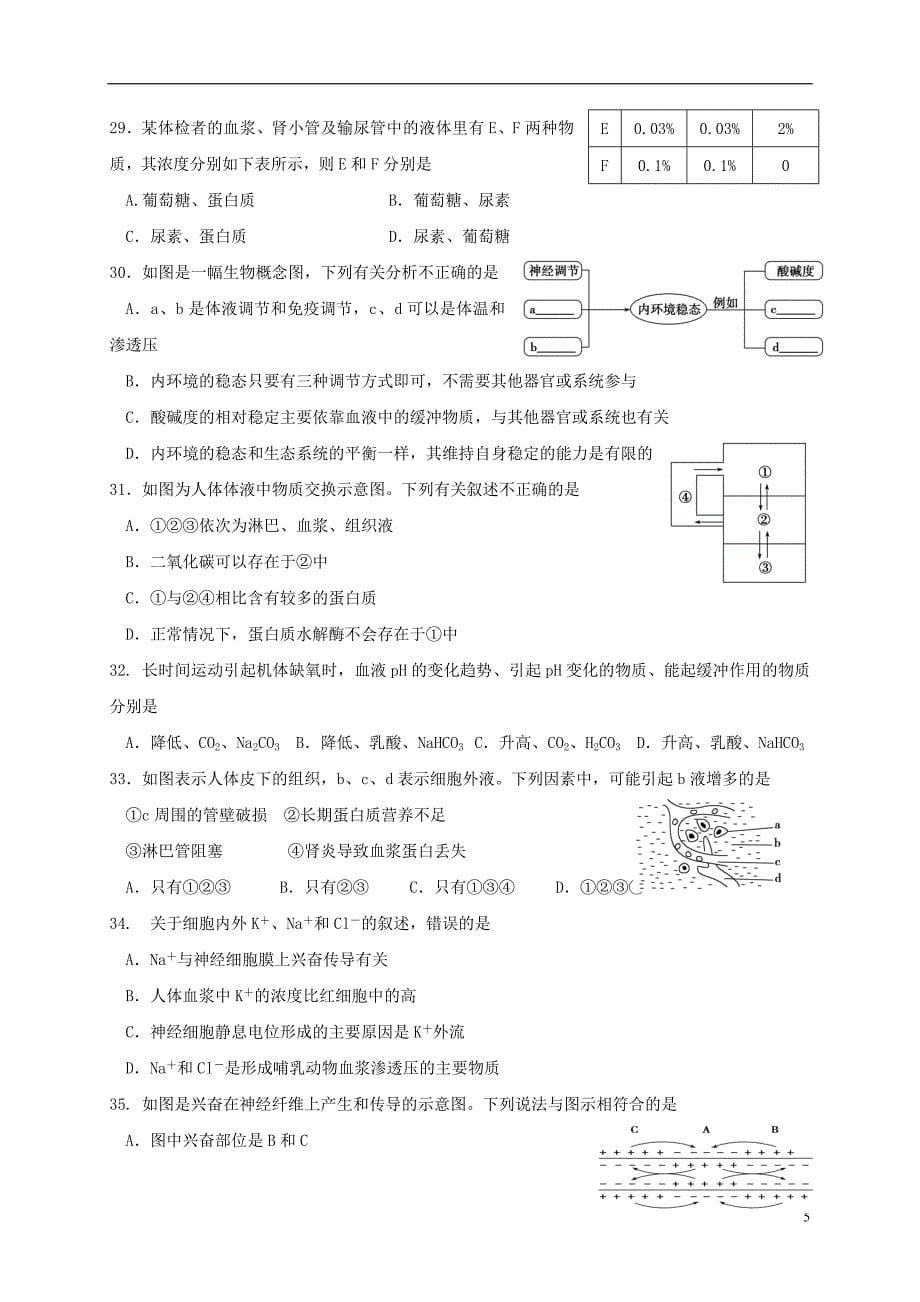 陕西省西安高级中学2016-2017学年高二生物10月月考试题（无答案）_第5页