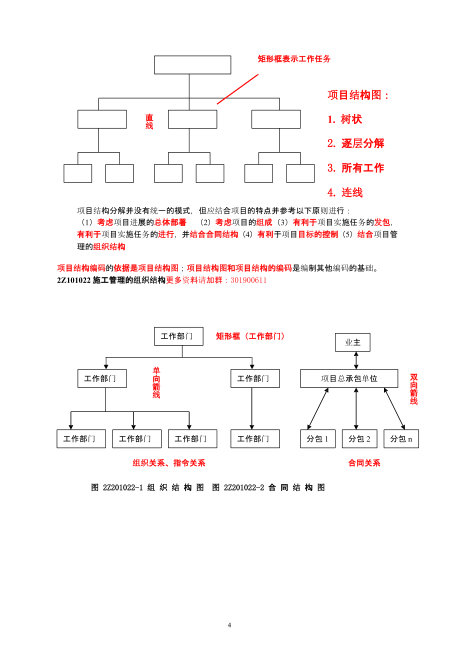 2020二级建造师《施工管理》新版重点笔记（2020年12月16日整理）.pptx_第4页