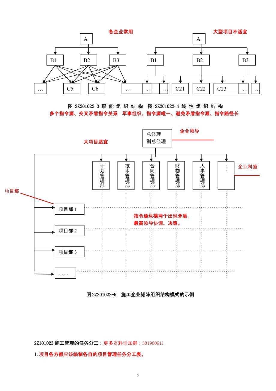 2020二级建造师《施工管理》新版重点笔记（2020年12月16日整理）.pptx_第5页