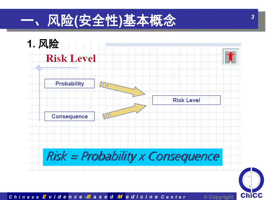 四川大学华西医院中国循证医学中心PPT课件_第3页