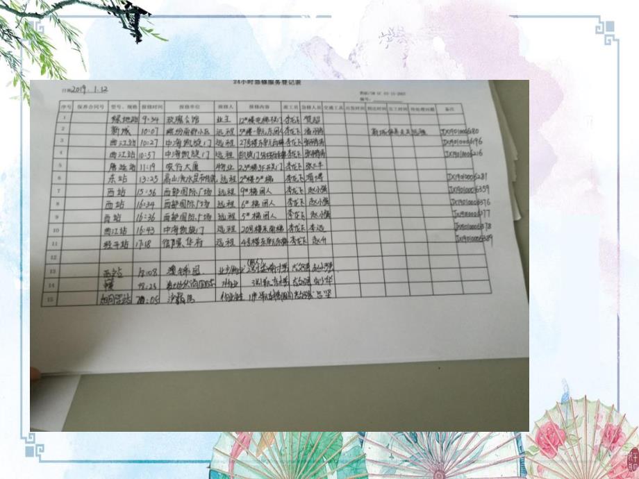 2018年急修管理推进中的共性问题【上海三菱电梯急修】_第2页