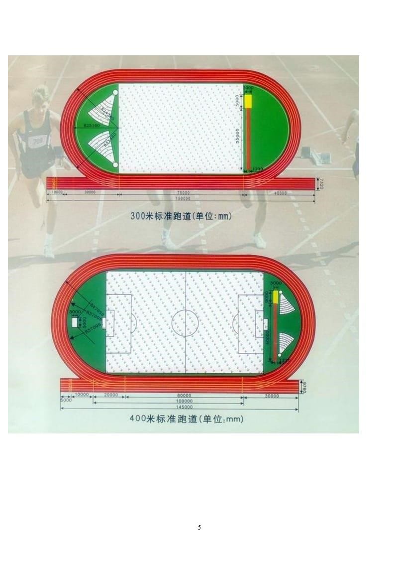 400米标准跑道平面图（2020年12月16日整理）.pptx_第5页