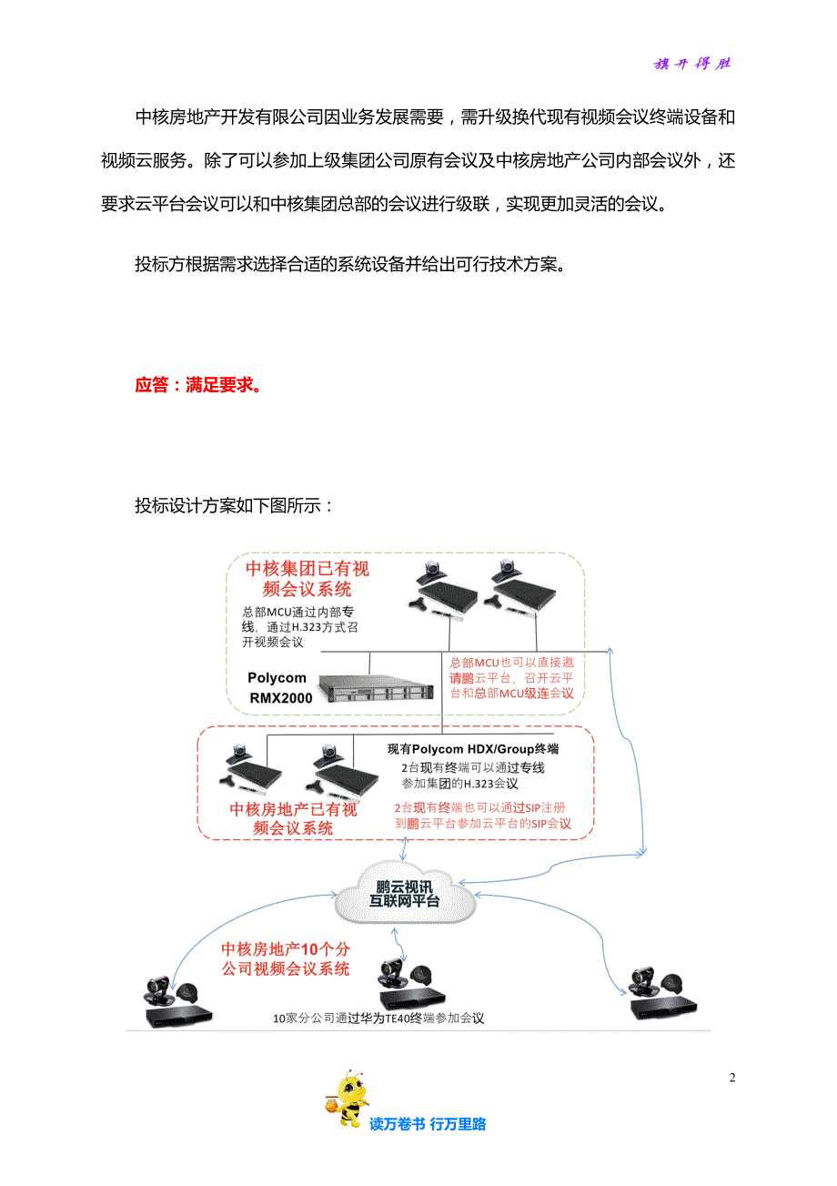 技术应答V1【鹏云视讯】_第2页