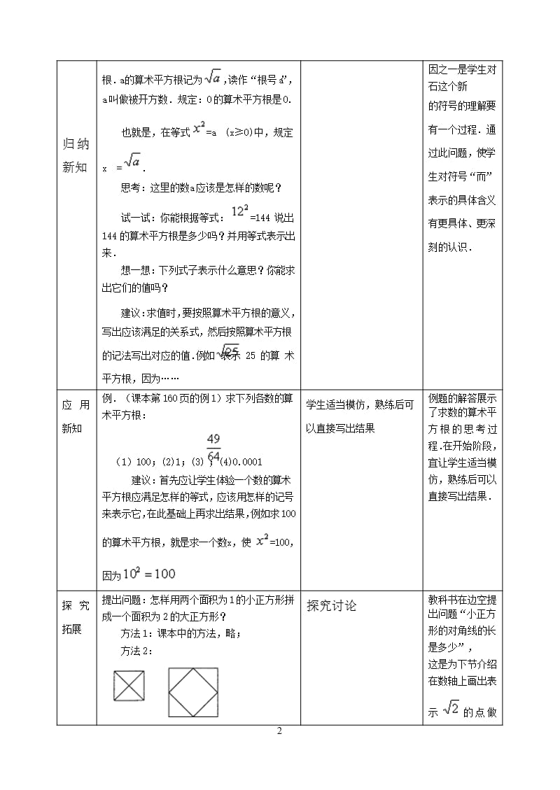 6.1平方根第一课时教案（2020年12月16日整理）.pptx_第2页