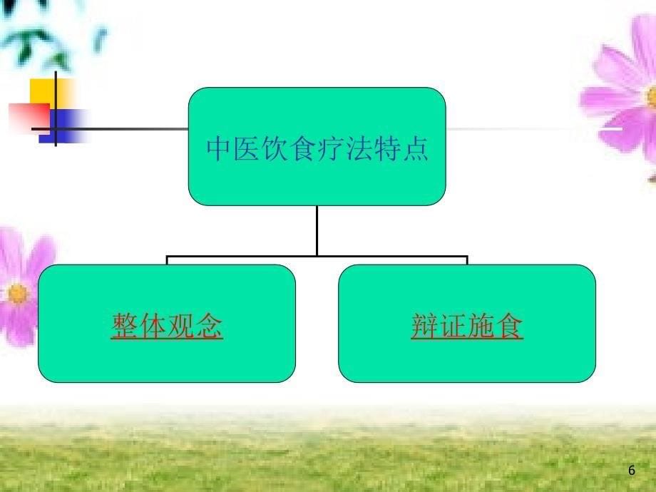 （优质医学）中医饮食护理_第5页