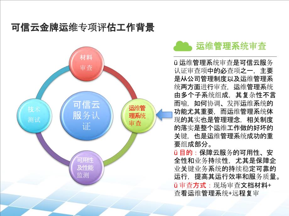 可信云运维评估认证体系_第3页