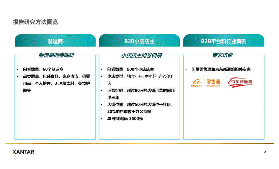 2019凯度咨询新零售研究系列 - 快消B2B白皮书_第1页