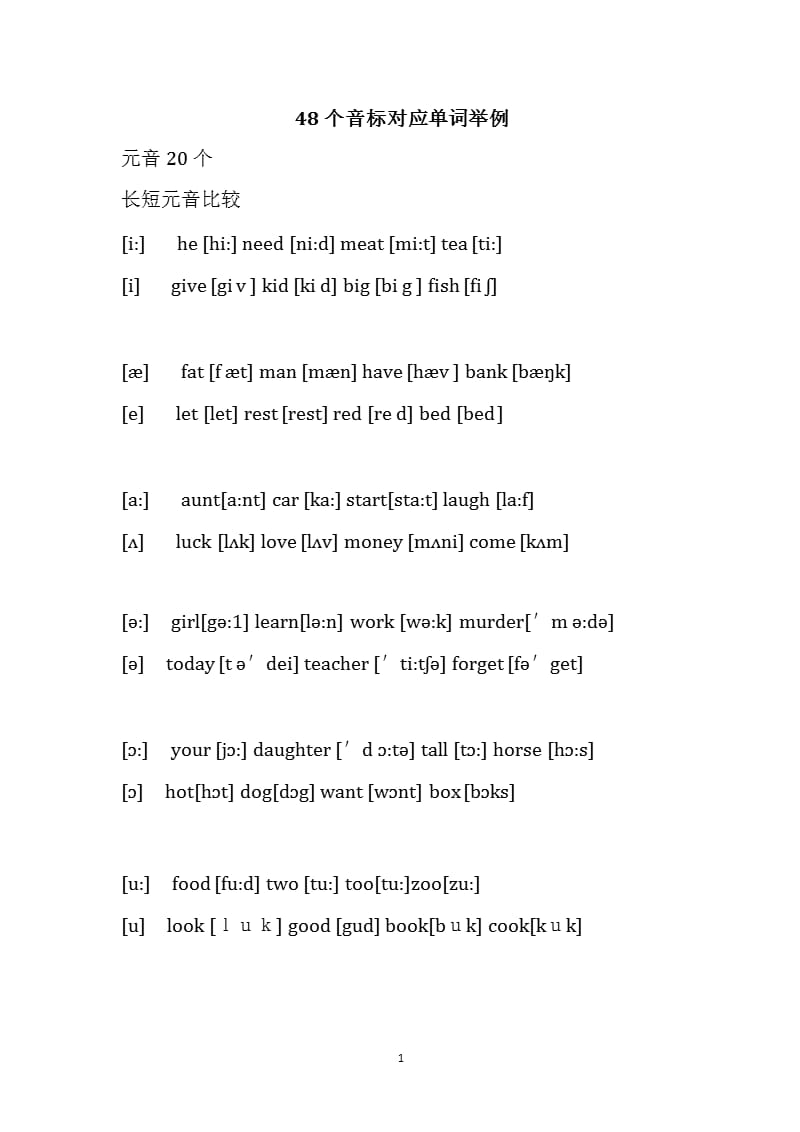 48个音标对应单词举例（2020年12月16日整理）.pptx_第1页