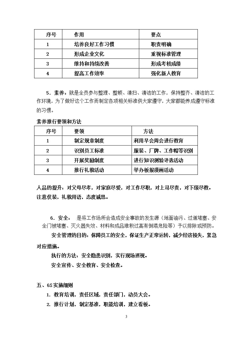 6S管理主要内容（2020年12月16日整理）.pptx_第3页