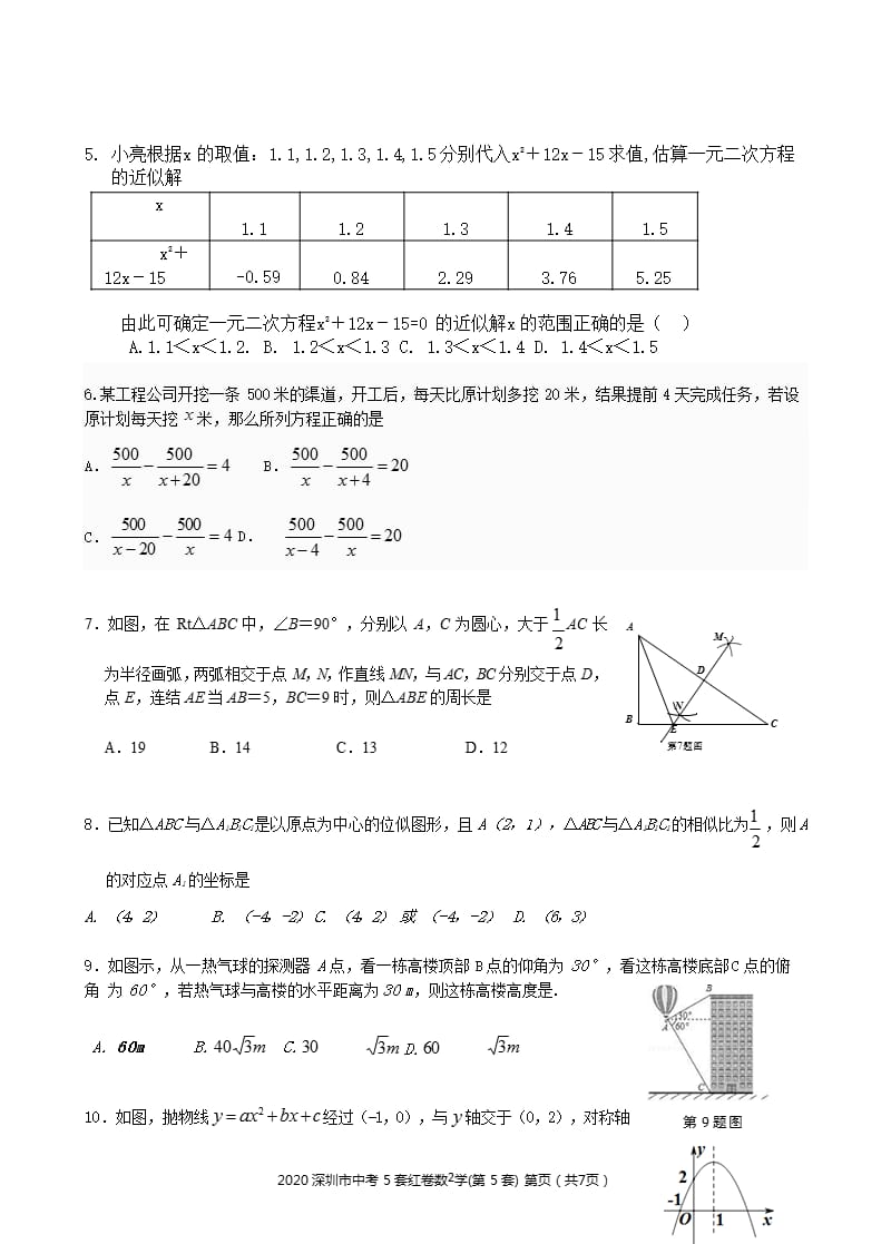 2020深圳市中考5套红卷数学第5套（2020年12月16日整理）.pptx_第2页