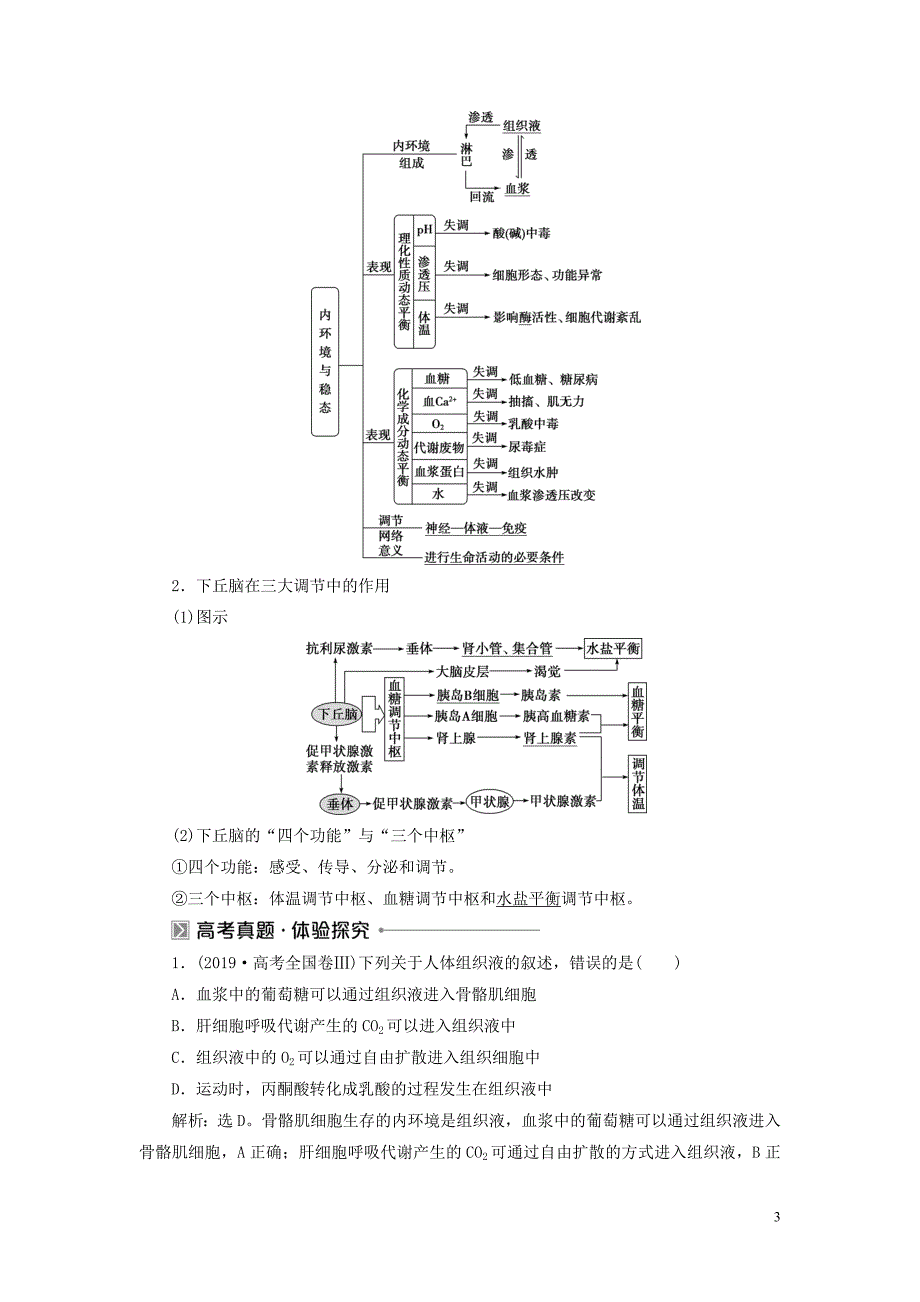 （新高考）2020高考生物二轮复习 第一部分 专题突破方略 板块四 调节 专题十 人体的内环境与稳态教学案_第3页