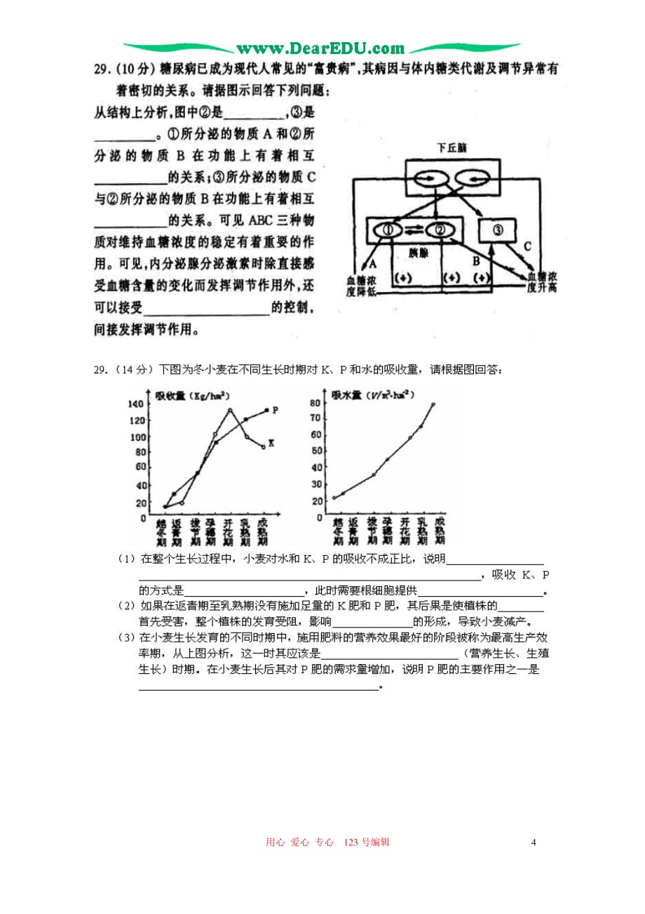 2006年高三生物最后晚餐 新课标 人教版_第4页