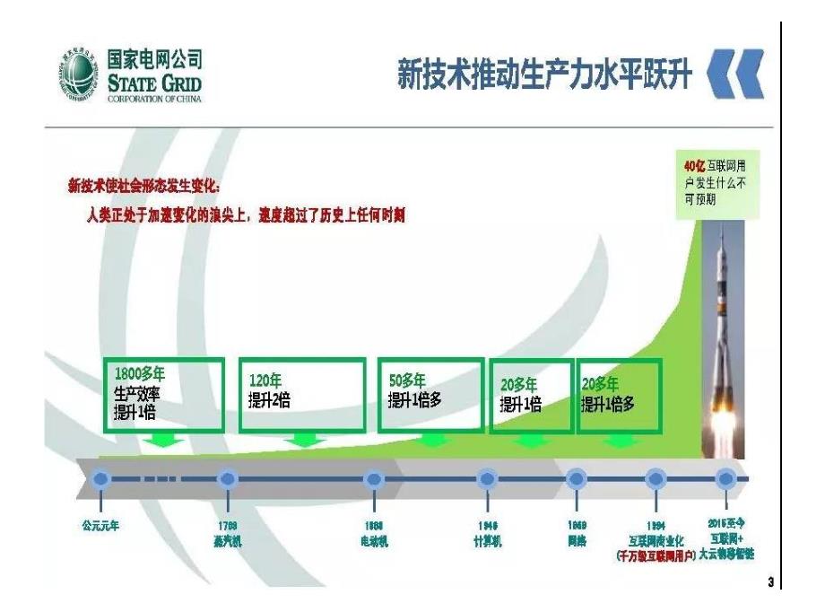 泛在电力物联网开启电力大数据时代_第2页