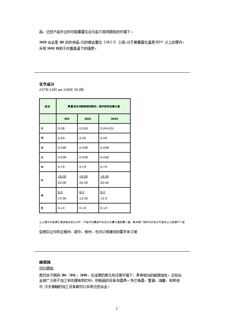 304不锈钢（2020年12月16日整理）.pptx_第2页