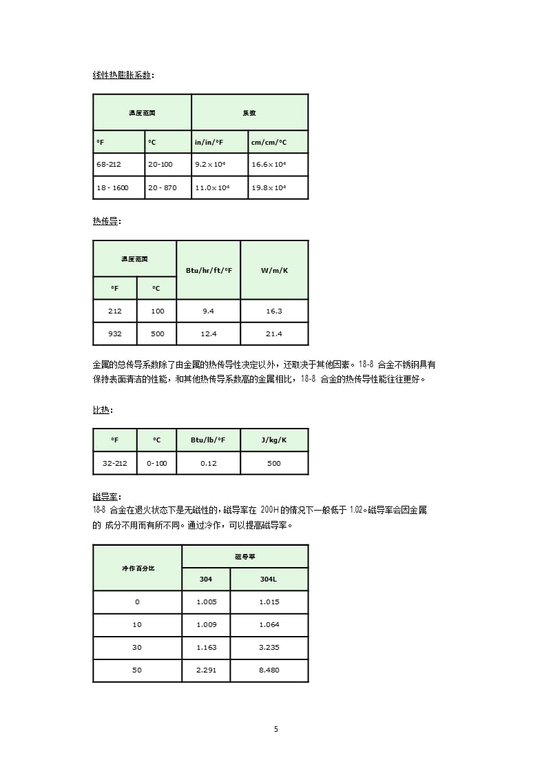 304不锈钢（2020年12月16日整理）.pptx_第5页