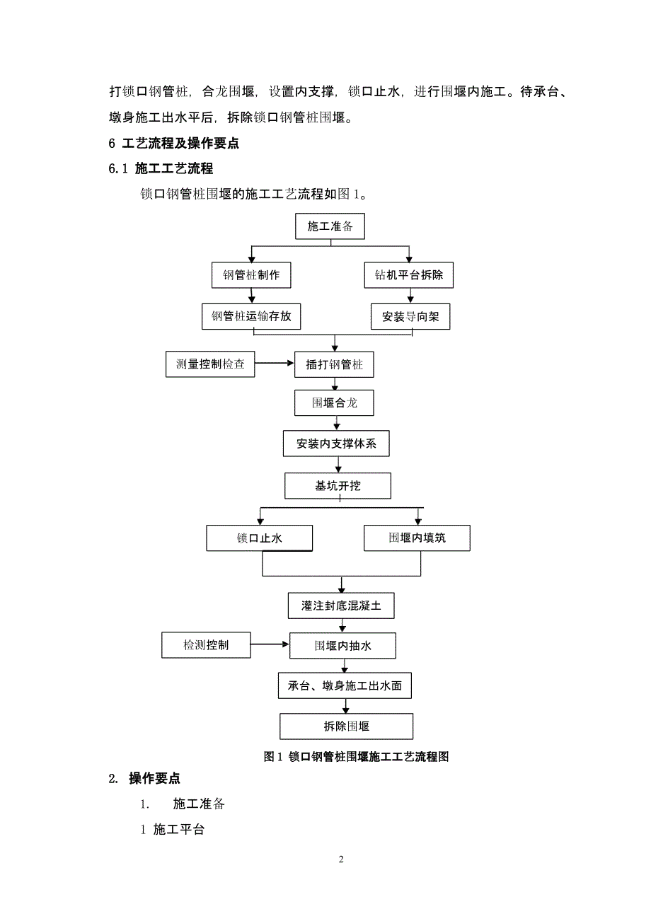 3、 锁口钢管桩施工工艺工法（2020年12月16日整理）.pptx_第2页