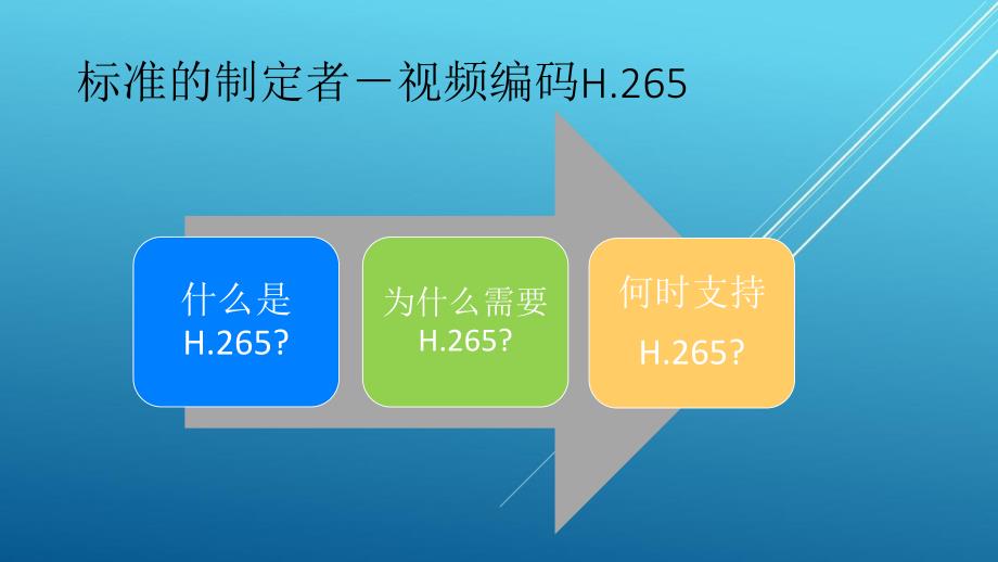 思科：如何向用户推销视频_第2页