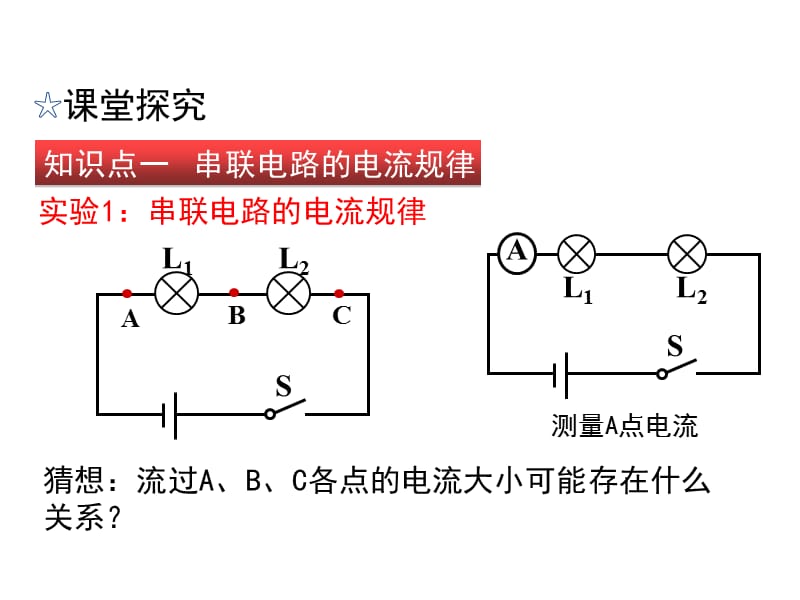 人教版九年级物理全一册第5节串、并联电路中电流的规律教学课件(1)_第3页