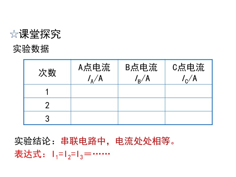 人教版九年级物理全一册第5节串、并联电路中电流的规律教学课件(1)_第5页